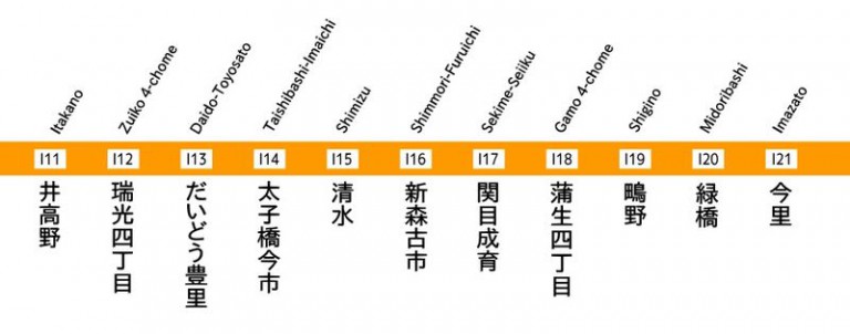 800px-今里筋線_Subway_Imazatosuji_Line