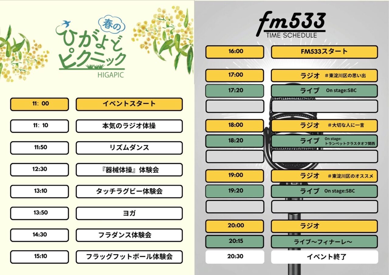 ひがよどピクニック タイムスケジュール