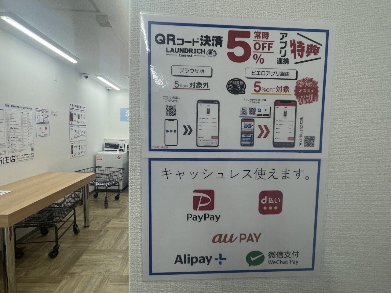 コインランドリーピエロの決済方法