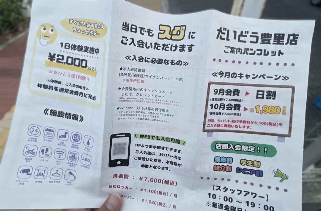 ANY TIME FITNESSのパンフレット