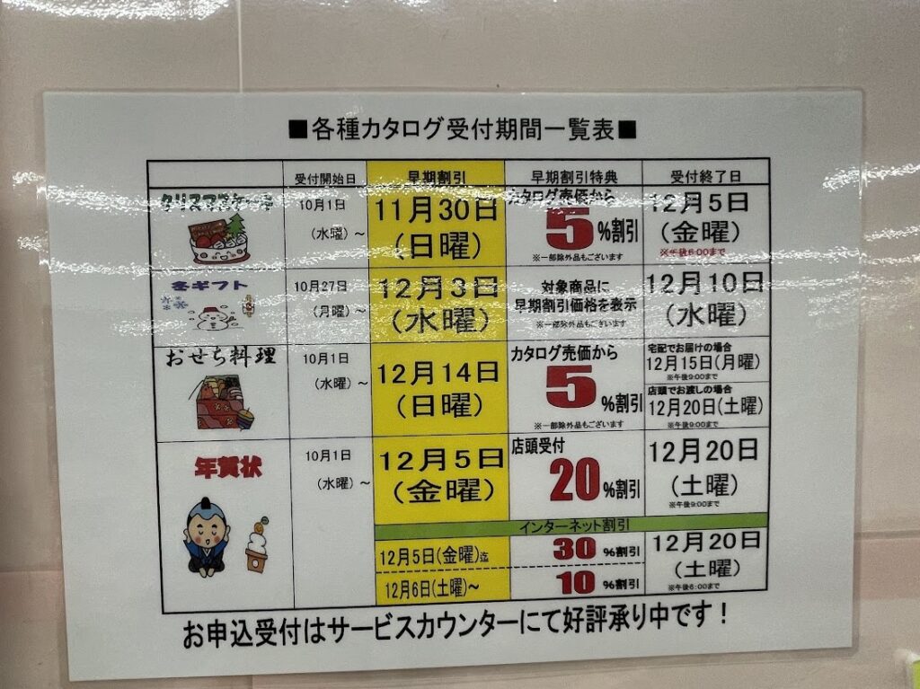 年末年始の各種カタログ