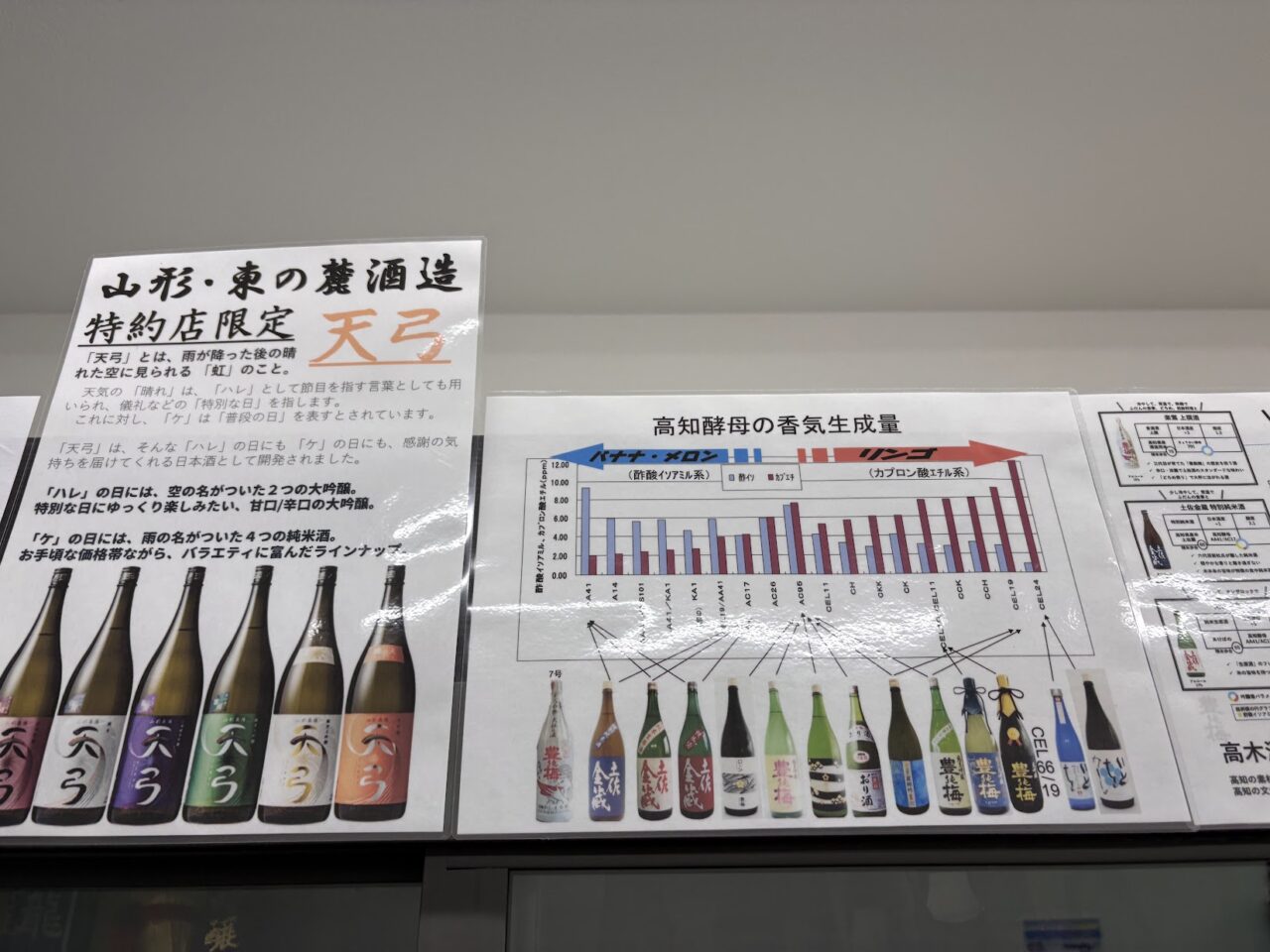 酒前田の店内ポップ